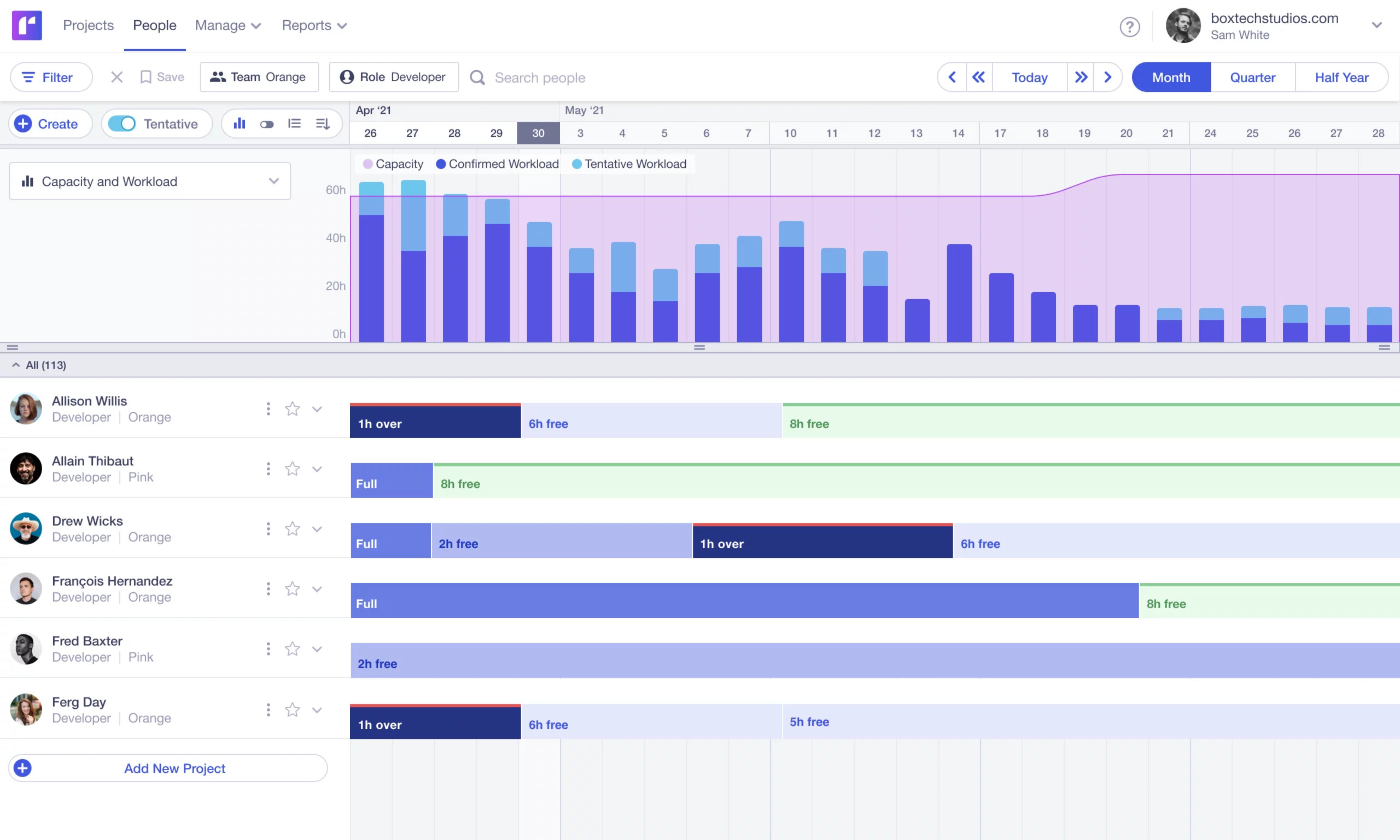 resource management software