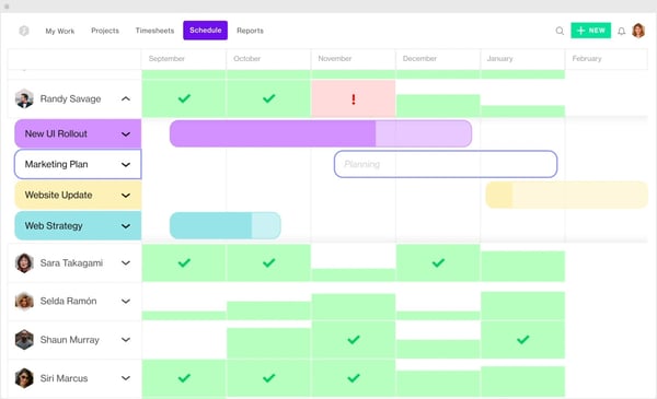 resource_planning