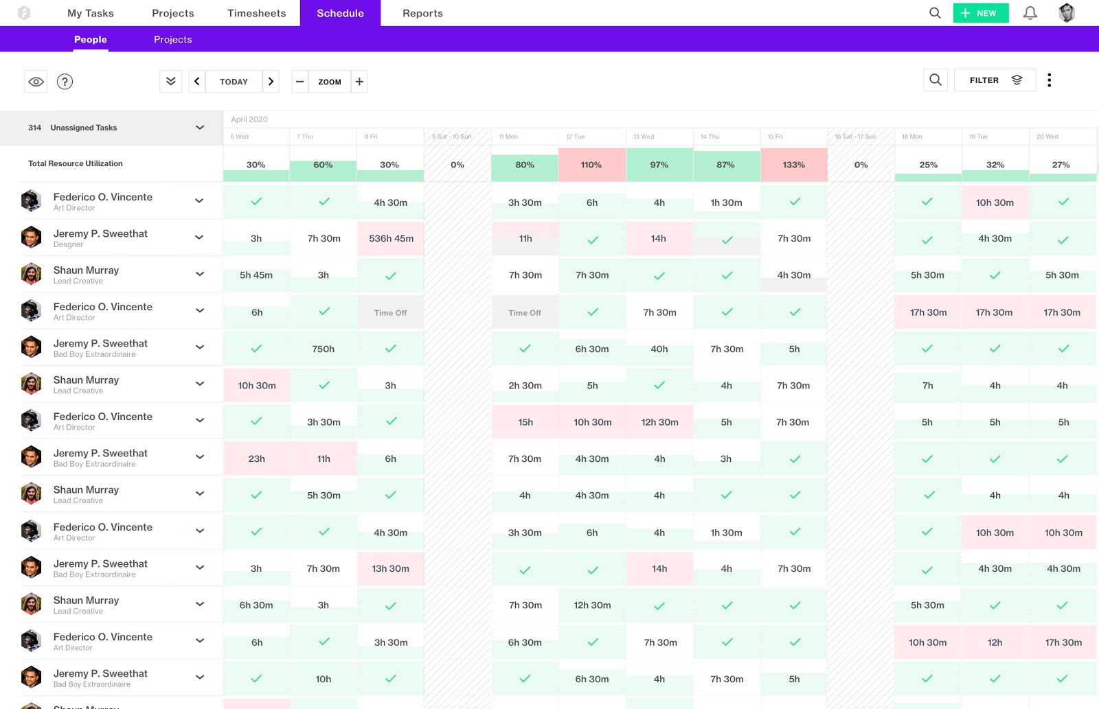 Schedule Heatmap - RIGHT COLORS - Numbers