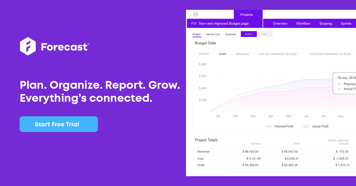 project budget management