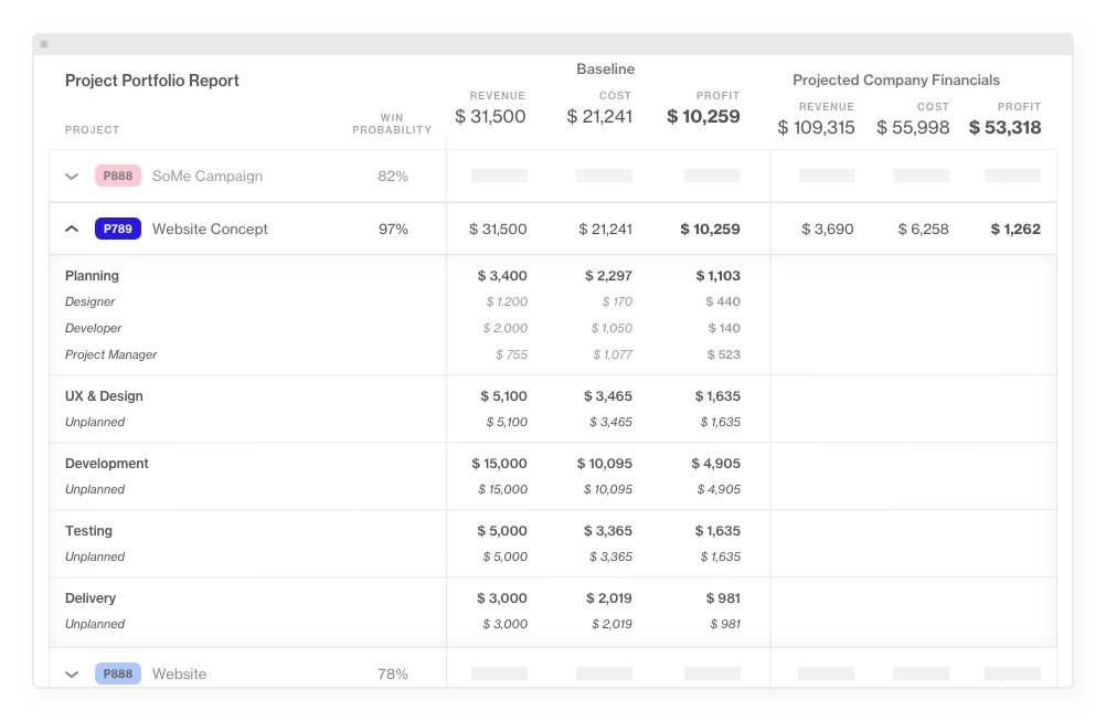 Baseline-FinancialPortfolio