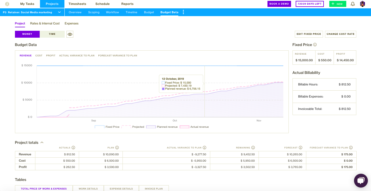 Follow the project budget closesly in Forecast eveything is synced with Jira data