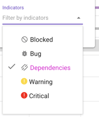 forecast_filter-dependencies