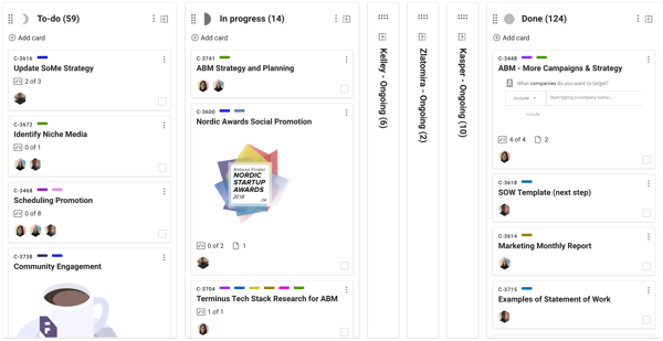 Marketing Workflow Board in Forecast