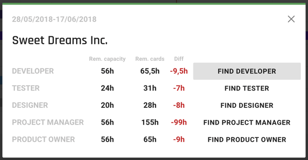 forecast_scheduling-quickbook-1