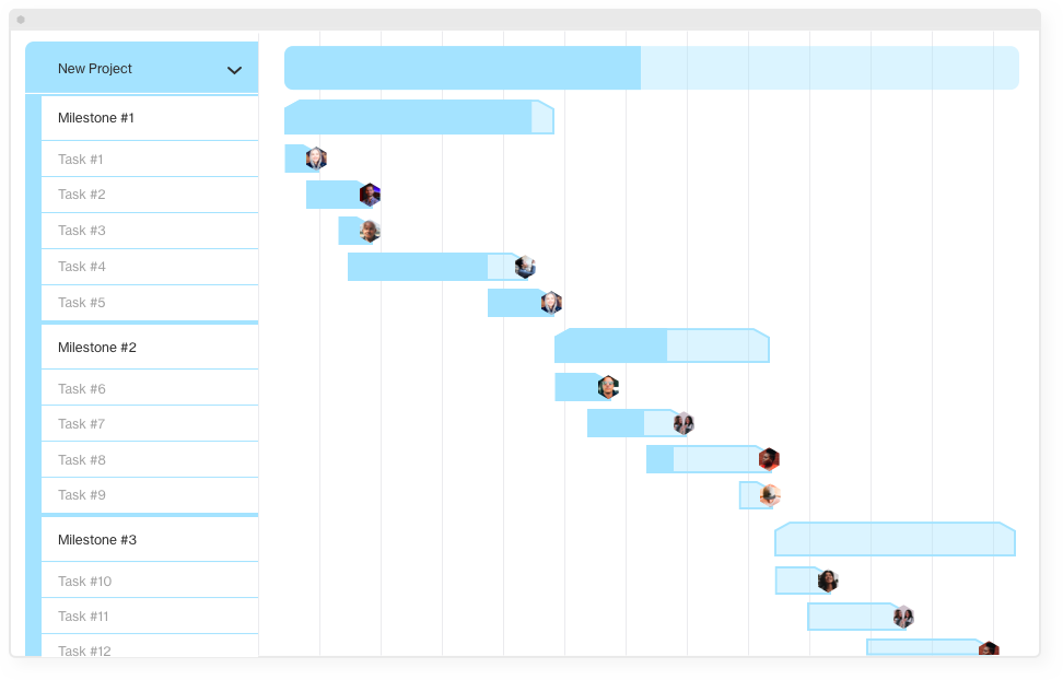 project scheduling