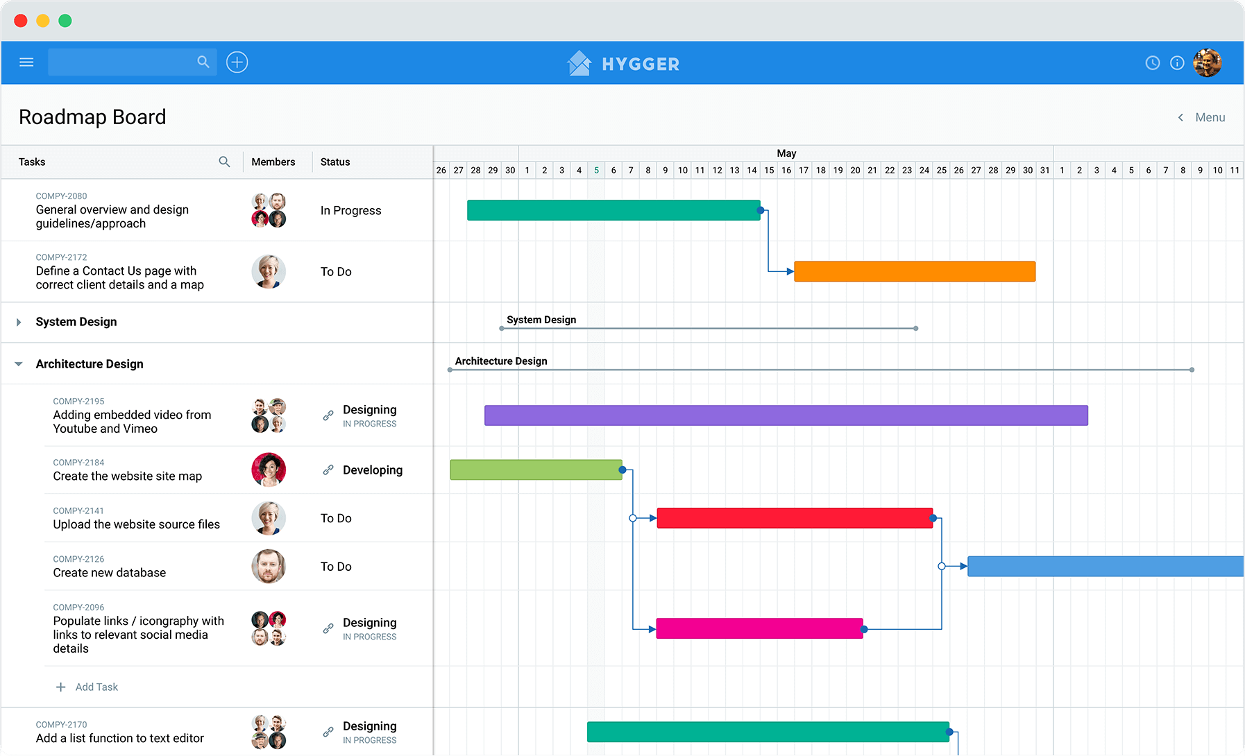 better alternatives to jira