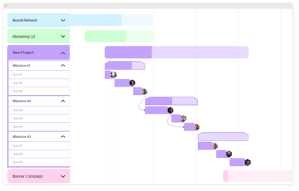 project-timeline-2