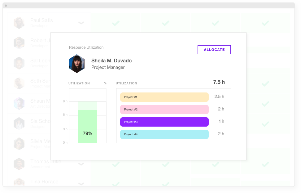 Schedule-Person Utilization