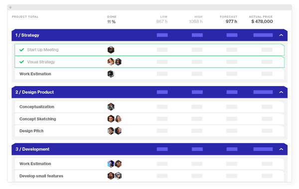 project cost estimation made simple