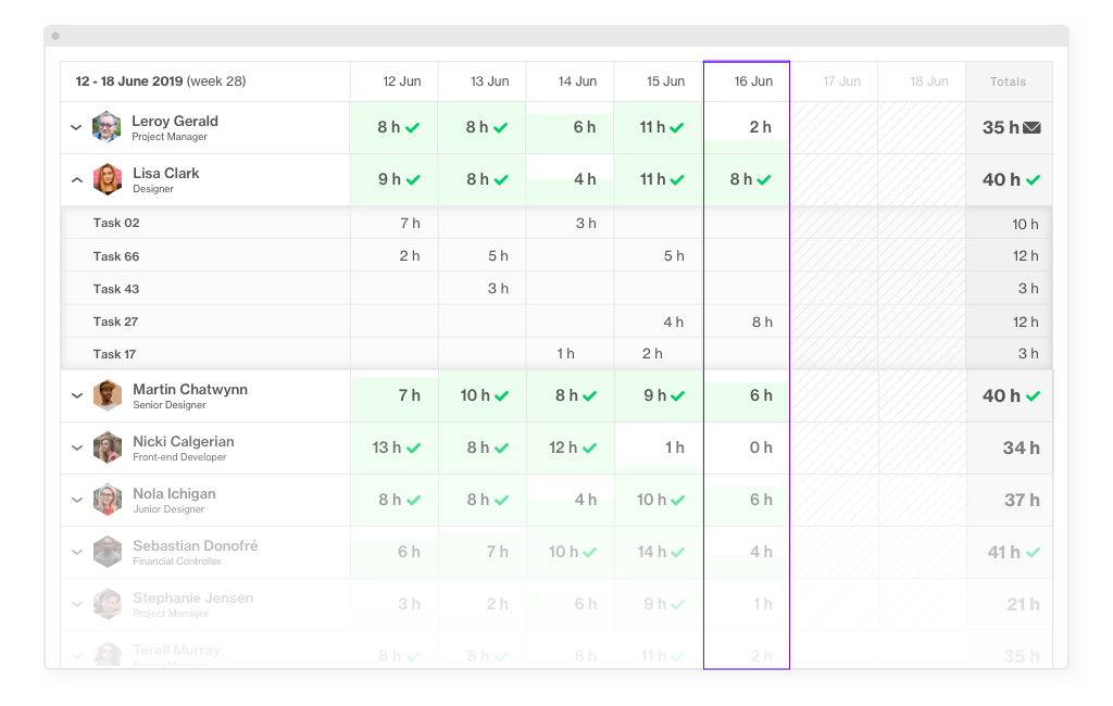 Timesheets-Team