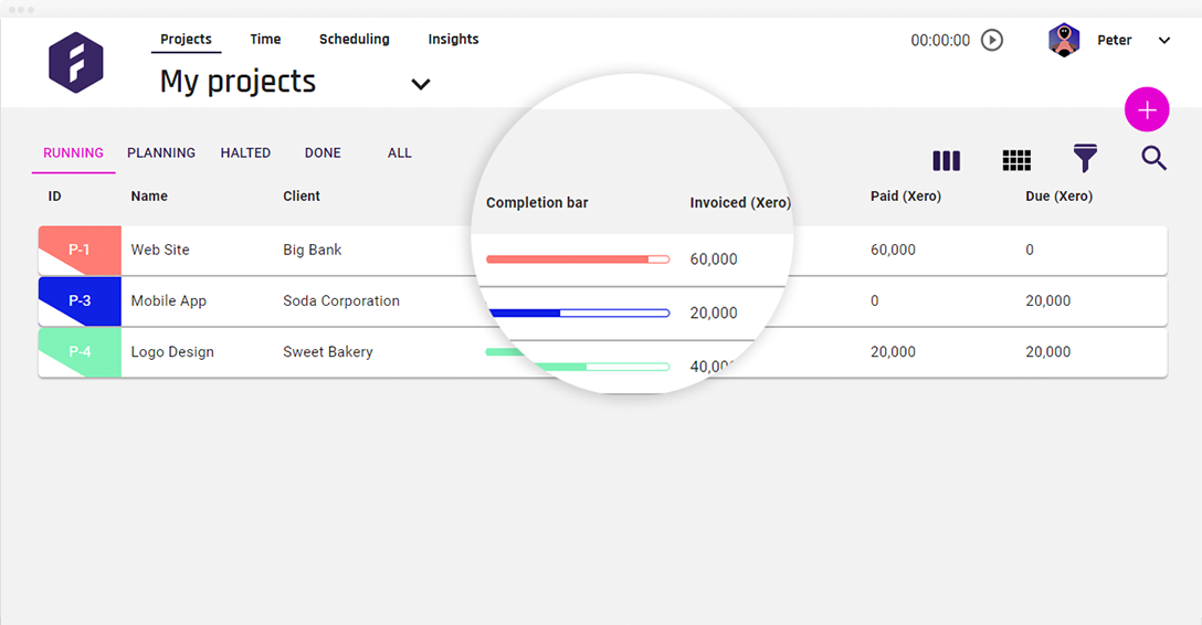 xero-test